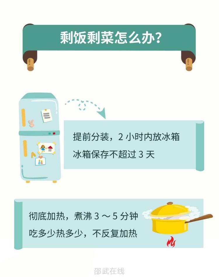 食品安全無小事|肖家坊鎮:多措並舉 築牢疫情食安防線