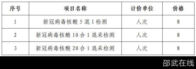 微信图片_20220315092559.png