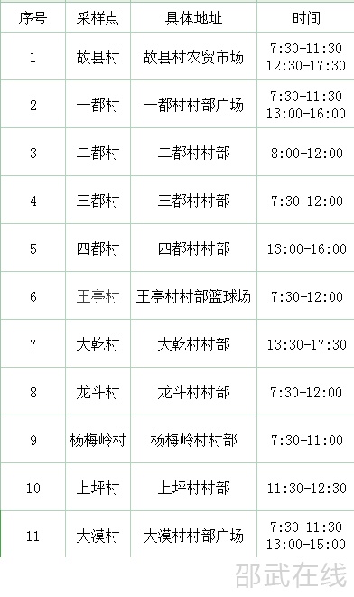 微信图片_20220325151248.png