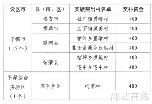 微信图片_20230322150042.png