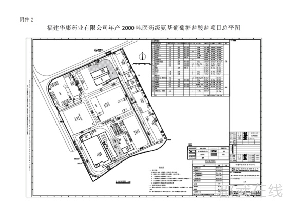 附件2-项目总平图.png