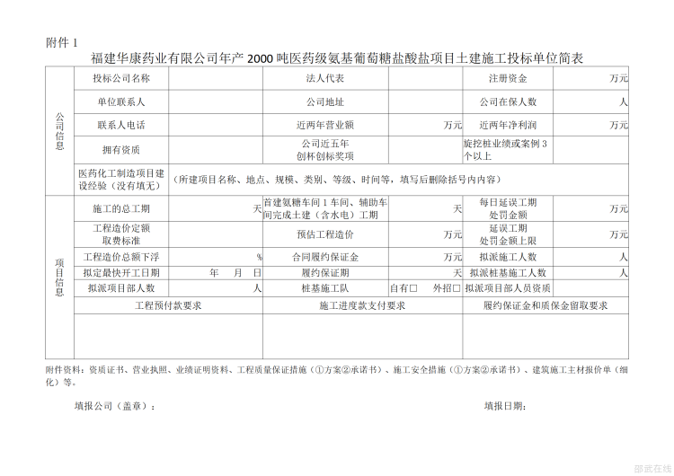 附件1_投标单位简表.png