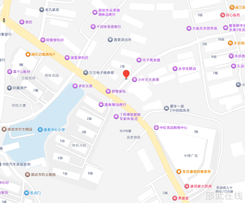 �������ŵ�λ��