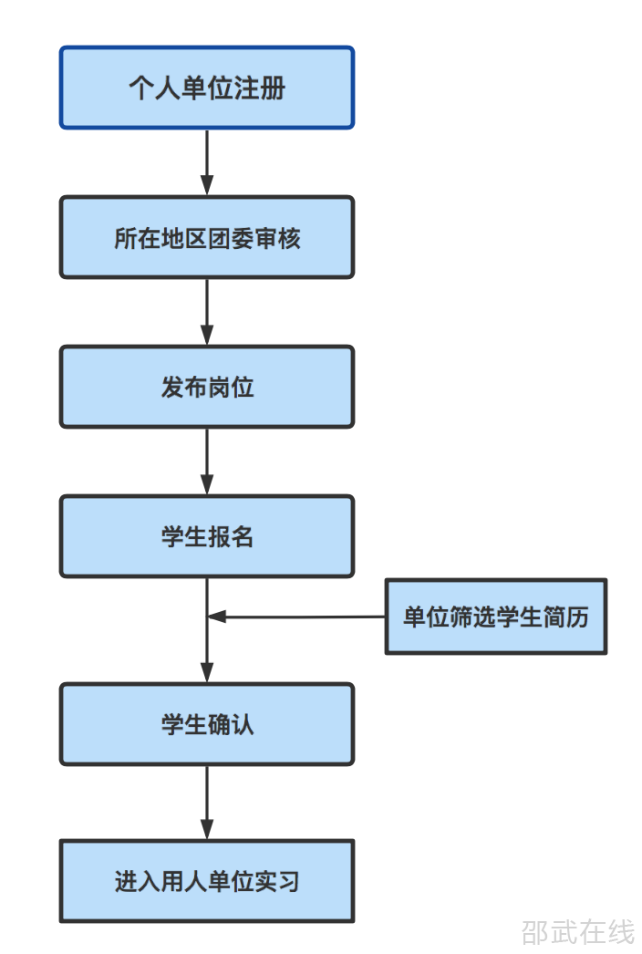 ΢��ͼƬ_20260610101412.png